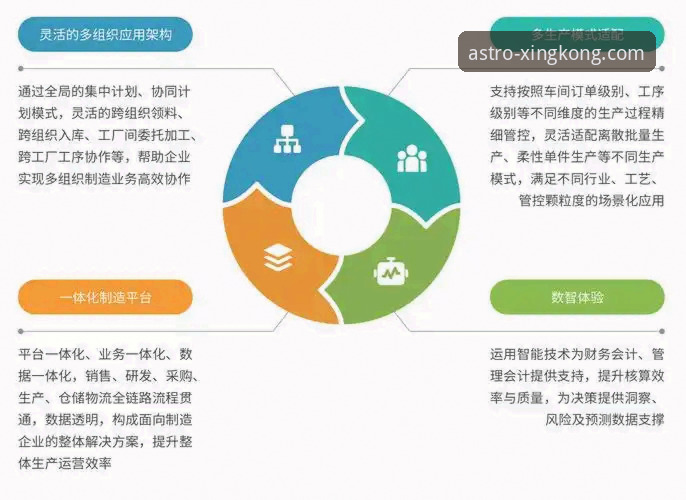 星空怎么样 评估星空体育平台的3大核心维度:下载、登录与用户体验深度解析