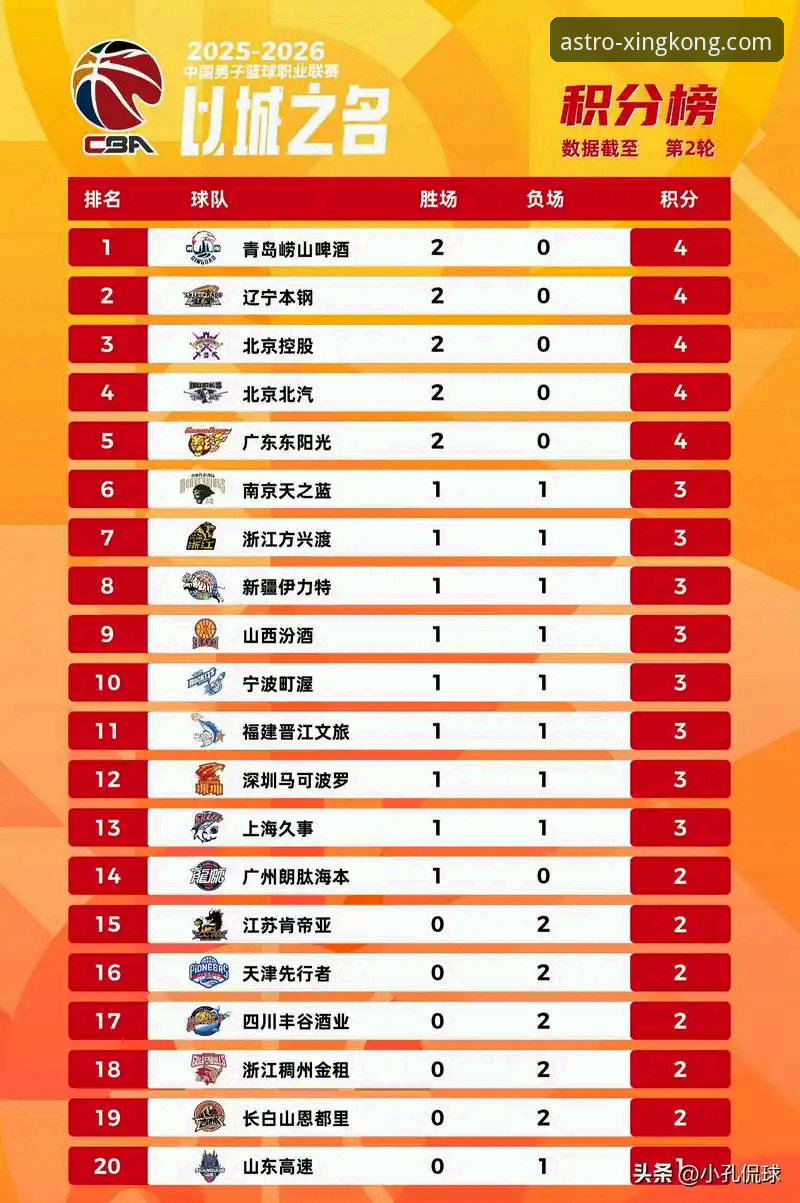 从一场5-1大胜，看体育内容平台的3个未来趋势