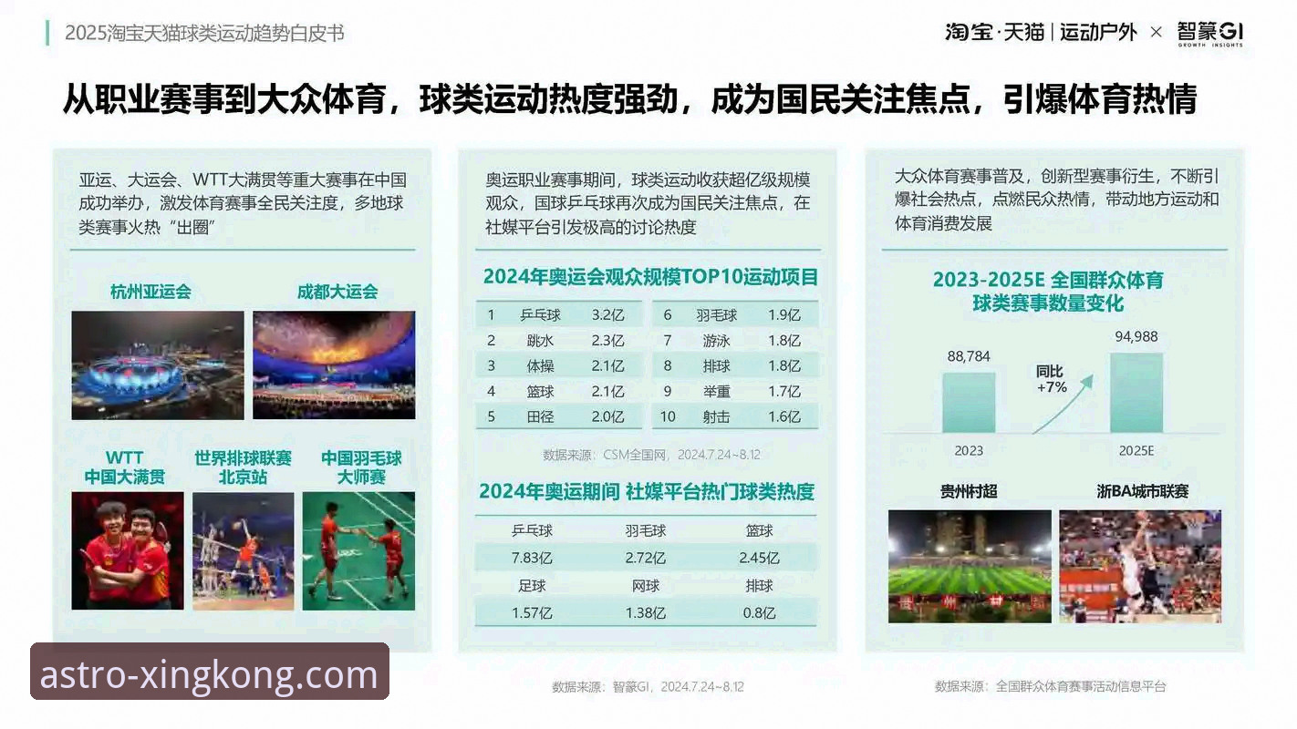 星空靠谱吗怎么样 深度揭秘:星空体育平台靠谱吗?用户体验与行业趋势全解析