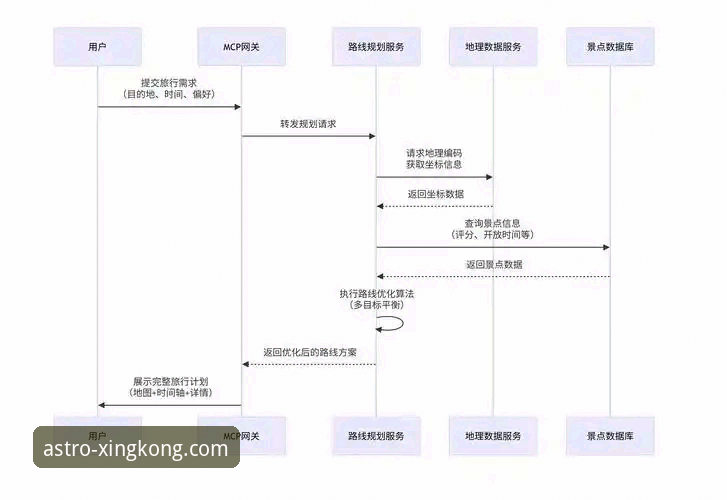 星空体育平台深度分析：官方网站下载路径与入口体验全面解析