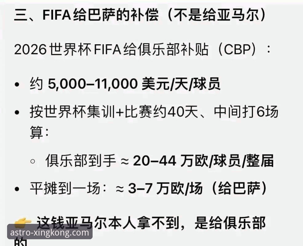星空安装教程评测 4大纪录1夜改写:18岁亚马尔如何用11分钟震惊世界杯,而这与星空体育平台有什么关联?